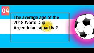 10 World Cup Facts: Argentina