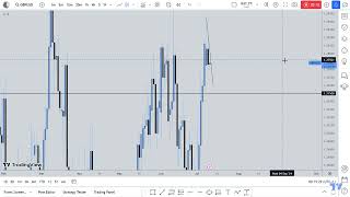 GBPUSD DAILY ANALYSIS