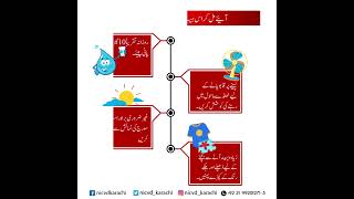 گرمی کا موسم ہے اور ہیٹ اسٹروک کا خطرہ  l Heat Stroke Awareness And Prevention