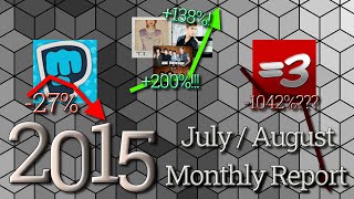 Monthly Most Subscribed YT Channels Report - July/August 2015