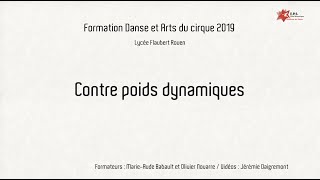 Exemple de contrepoids dynamiques