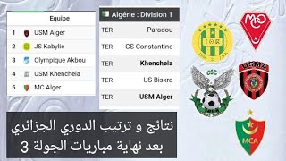 نتائج و ترتيب الدوري الجزائري بعد نهاية مباريات الجولة 3. الرابطة المحترفة الأولى موبيليس 2024-2025