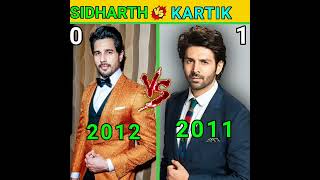 SIDHARTH MALHOTRA VS KARTIK AARYAN COMPARISON😯☺#shorts#ytshorts #sidharth#comparison#kartik aaryan