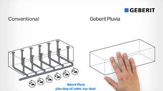 Geberit Pluvia Siphonic Roof Drainage he thong thoat  nuoc mua hieu qua thoat nước mưa