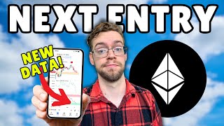 Ethereum Next Entry? (BRAND NEW ALGORITHMIC DATA!)