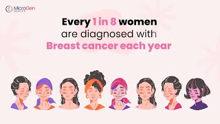 Breast Cancer Awareness Month | MicroGen Health