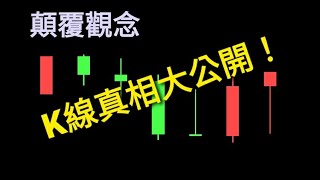 【技術分析】老師不願告訴你的K線真相(下)