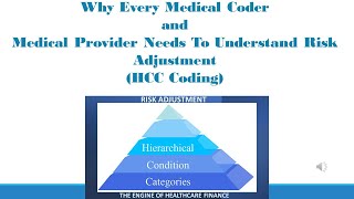 Why Everyone Needs To Know RA and HCC - Medical Coders, Medical Providers, All that Code or Document