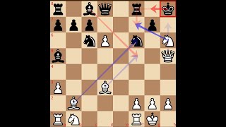 Chess Opening: Scotch Gambit | Blitz Game | Must Watch Amazing Tactics | ft. Vijay Joshi