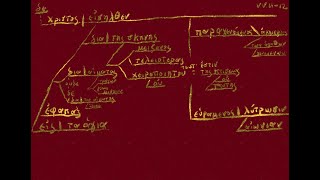 Hebrews 9:11-14 The Eternal Efficaciousness of Christ's New Covenant Sacrifice / Dr. John Strazicich