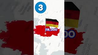 The top 5 European countries with the largest Jewish population  #complicatedsimplified