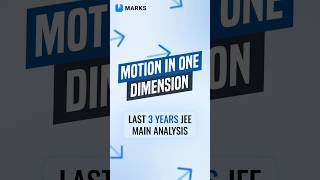 Is Motion in One Dimension Easy or Tricky? JEE Main Past Paper Insights #jeemain #iitjee #physics