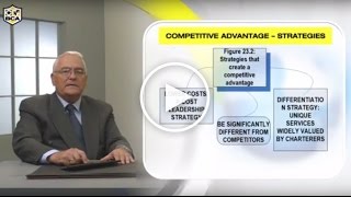 Shiping Business Management: Competitive Advantages