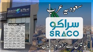 Saudi Arabia Jobs 2024 | 40+ Vacancies for Pakistanis | SRACO Company Latest Opportunities