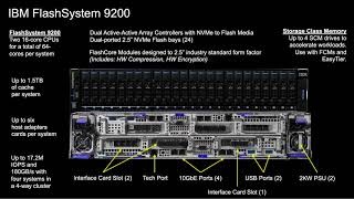 IBM FlashSystem FS9200 Setup -  Part 1 of 3