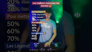 Les meilleurs sons pour tes soirées #soirées #music #dj #viral #challenge