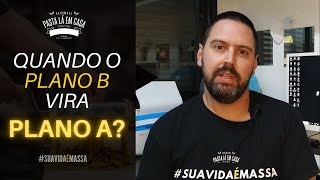 Quando o Plano B vira Plano A?