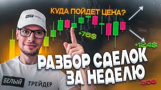 Разбор сделок за неделю с подробным анализом и отработкой