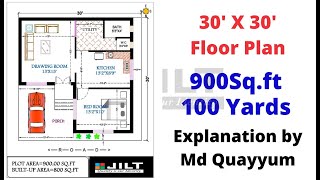 Best plan - 30' X 30' - West Facing - 1BHK with parking - According to Vastu/ 900Sq.Ft(100 Sq.Yards)