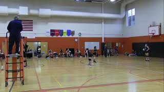 Bethlehem  Central Schools Modified Volleyball April 16th 2021