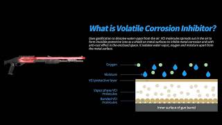 VAPORTACK12GA! Protects your shotgun from rust