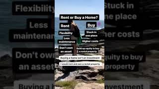 You shouldn’t buy a home