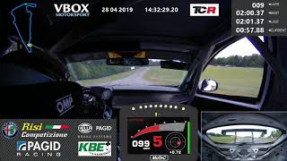 TCR VIR JWJr Fastest Lap 2019