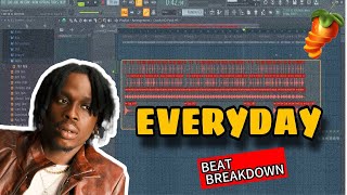 Fireboy - Everyday (Official Beat Remake)  Prod. by Blaisebeatz | step by step from Scratch.