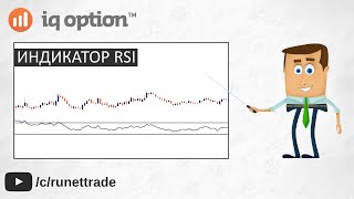 Бинарные опционы Iq option стратегии Индикатор RSI