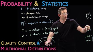 Quality Control, Non-Destructive Inspection, and the Multinomial Distribution