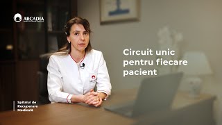 Spitalul de Recuperare Medicală Arcadia | Circuit unic pentru fiecare pacient | Dr. Ionela Ralea