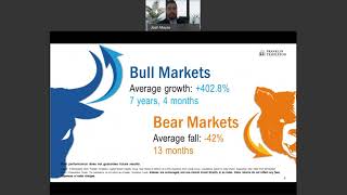 Uncharted Waters: Navigating Stock Market Volatility in a Coronavirus World - Part 1