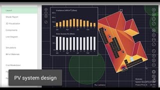 Residential Solar Design in Aurora