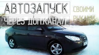 Hyundai Elantra 2008 работа модуля At13