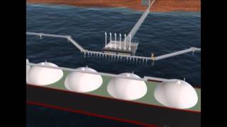 01 - LNG Mooring & Monitoring Introduction