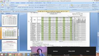 Табель учета 3 июня 22  Часть 2