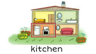 How to Pronounce Kitchen in British English