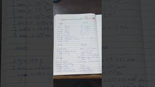 Unit conversion#common conversion factor #length #volume #mass#pressure#energy#time#excitingsurprise