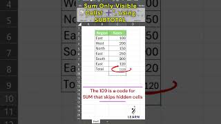Effortlessly sum only the visible cells in Excel! 🧮✨ #ExcelHacks #QuickExcelTips #learnsimplified