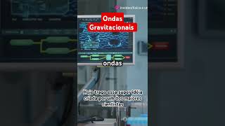 Ondas Gravitacionais, Like e Inscreve pfv, #cosmos #ondasgravitacionais #curiosidades #astronomia