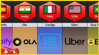 Cab From Different Countries | Taxi From Different Countries | GreenWorld