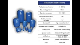 PRESSURE VESSEL REVIT FAMILY CREATION