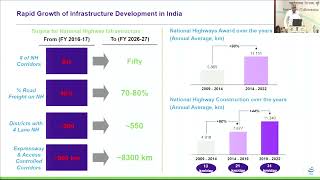 Secretary MoRTH Shri Giridhar Aramane | PMGatiShakti | TRAI Silver Jubilee