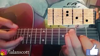 Vete ya 🤠 Ed Maveric - Valentin Elizalde Adaptación Tutorial Guitarra acordes como tocar