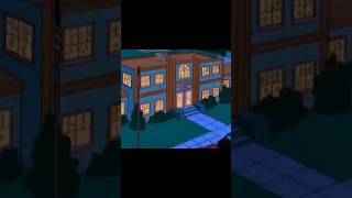 The Chaotic and Comedic World of Springfield Elementary from The Simpsons