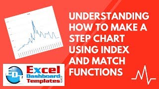 Understanding How to Make a Step Chart in Excel Using Index and Match Functions