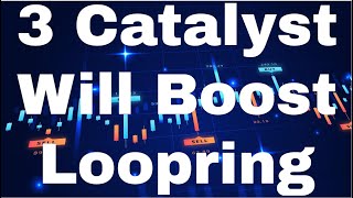 Loopring Coin Lrc Price Prediction Lrc Coin Loopring [November] - 3 New Catalyst Boost Loopring