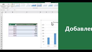 Видео 6 Создание диаграммы от начала до конца