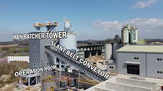 Introduction of Concrete batching plant