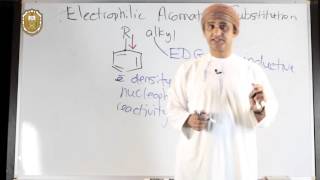 Substitutent Effects in Electrophilic Aromatic Substitution II